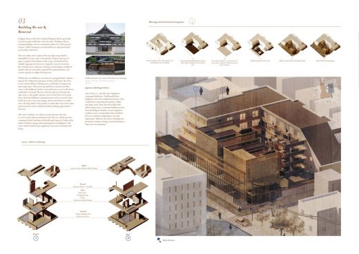 Design by RIBA President's Medals Student Awards 2020 Silver Medal Commendation Lisa Edwards