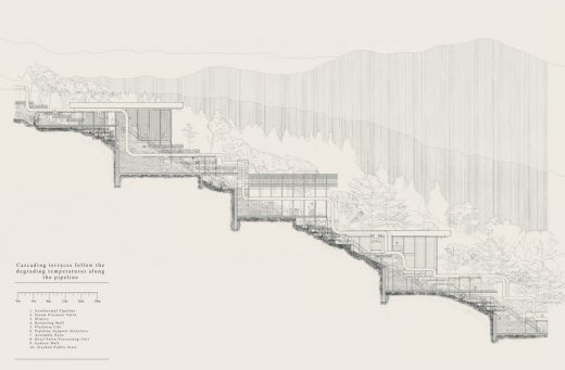 RIBA President's Medals Student Awards 2020 Silver Medal winner Robert Beeny