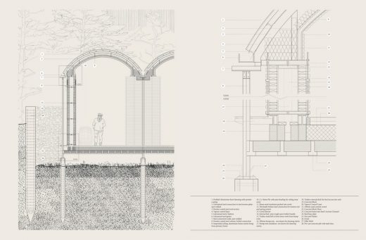 RIBA President's Medals Student Awards 2020 Silver Medal winner Robert Beeny