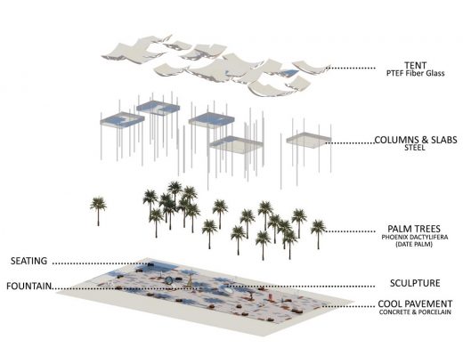 Cool Abu Dhabi Competition design by Abdelhamid Ezzat