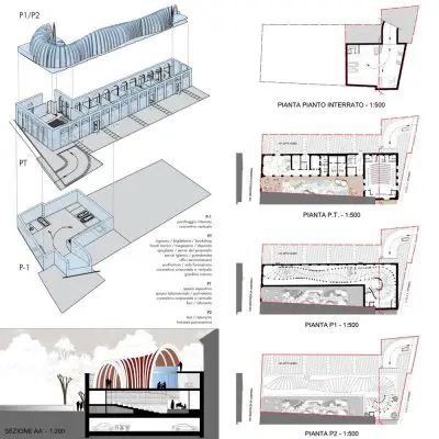 Ex-Frigo Militare Renovation Piemonte