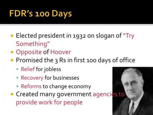 FDR's first 100 days as US president of America