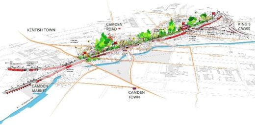 Camden Highline London landscape