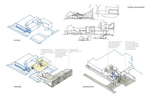 Hollywood Art and Culture Center Expansion design