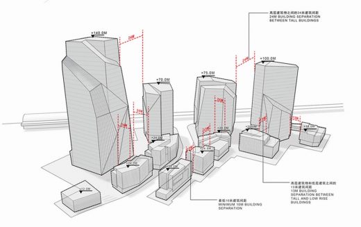 IM Shanghai building by Aedas