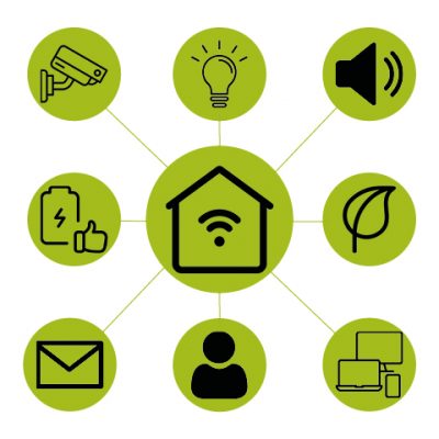 Tech-driven home services guide smart house