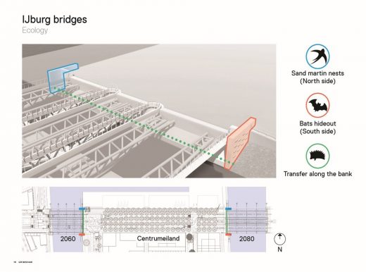 Two new IJburg bridges in Amsterdam design by Grimshaw