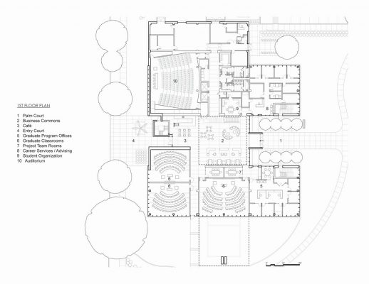 Muma College of Business USF, University of South Florida building plans