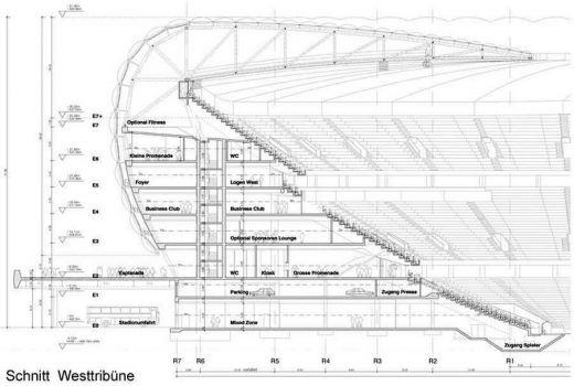 Bayern Munich Football Stadium building section