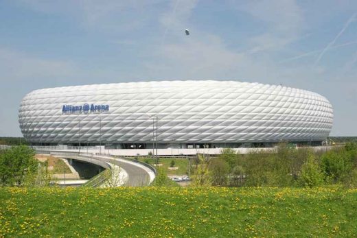 Allianz Arena Football Stadium Munich