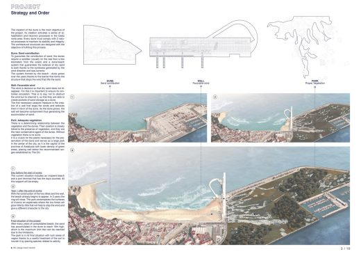 LafargeHolcim Awards Next Generation prizes 2021 Accumulating Shelter in Spain