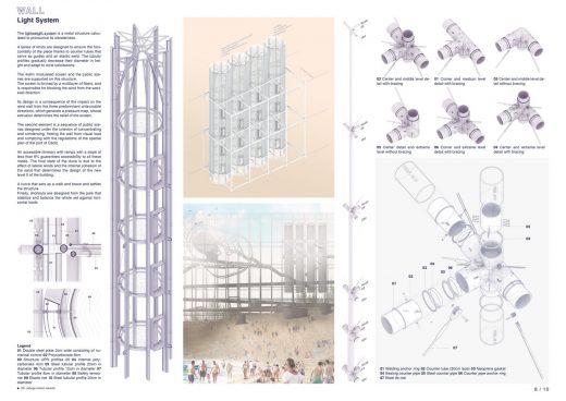 LafargeHolcim Awards Next Generation prizes 2021 Accumulating Shelter in Spain