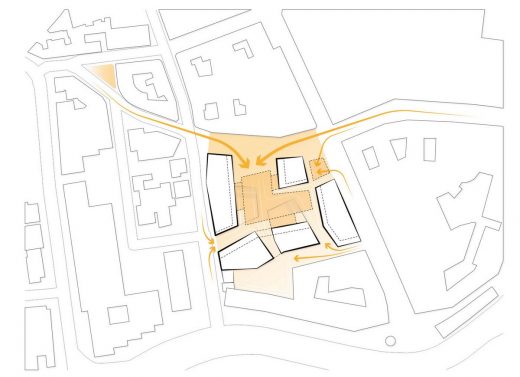 NEUmarkt Bielefeld, North Rhine-Westphalia plan