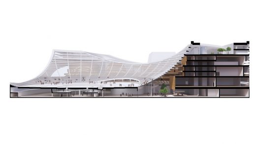 Shunde Grand Opera House Building China section