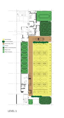 SRG Partnership Portland Oregon office building design plan