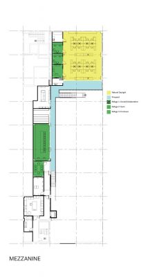 SRG Partnership Portland Oregon office building design plan