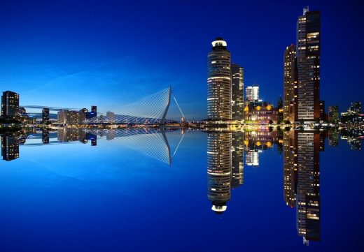 Business climate in the Netherlands