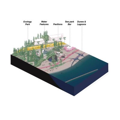 Nature Sochi Waterfront concept masterplan