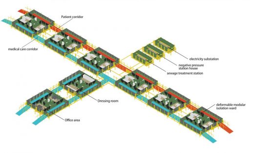 COVID-19 Epidemic Prevention Hospital Shanghai