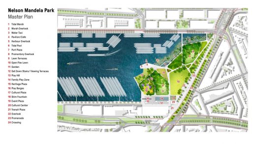 Dutch harbor urban parkland design