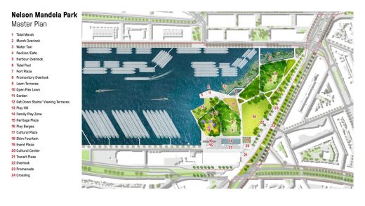 Dutch harbor urban parkland design