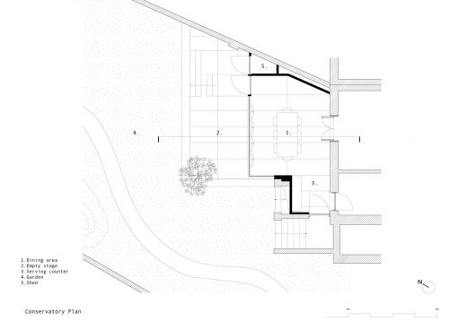 English home conservatory extension plan