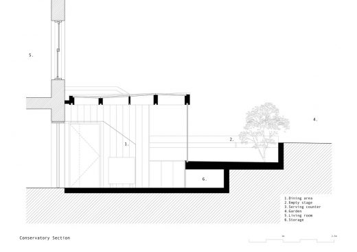 English home conservatory extension section