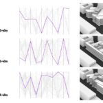 Can computers replace architects 3d design