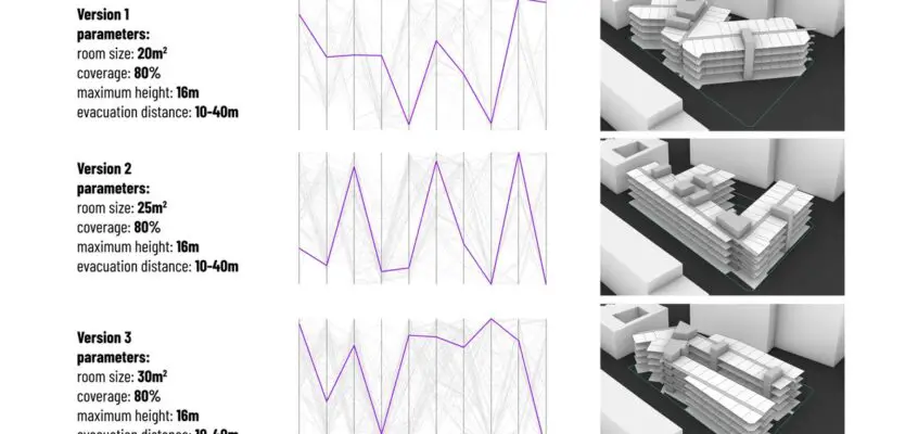 Can computers replace architects?