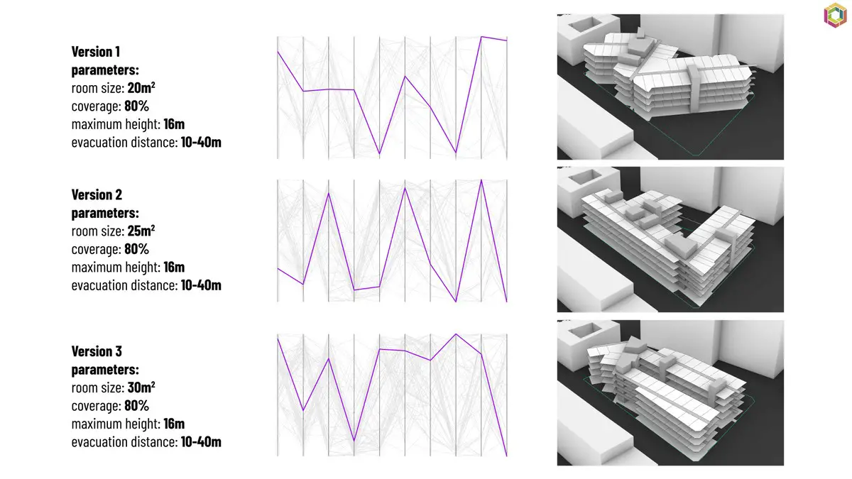 Can computers replace architects 3d design