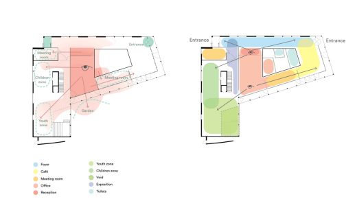 VTC Library Edegem plan design