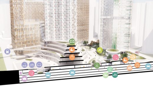 Project H1 Seoul Masterplan