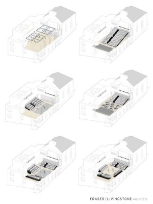 Strathearn Arts Crieff, Perthshire by Fraser / Livingstone Architects