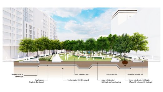Bayfront Redevelopment Open Space Master Plan in Jersey City, NJ