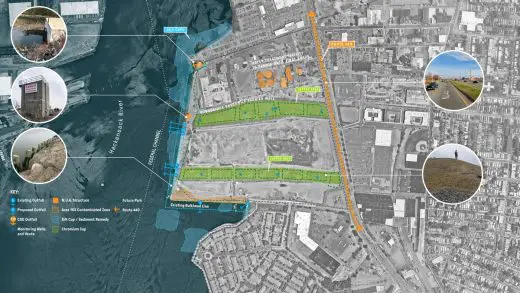 Bayfront Redevelopment Master Plan in Jersey City by SWA Group