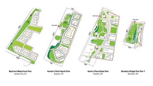 Bayfront Redevelopment Master Plan in Jersey City by SWA Group