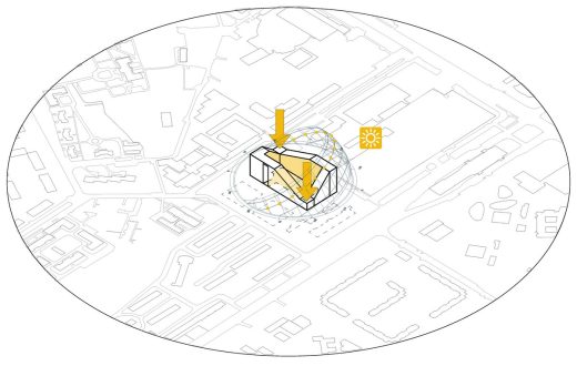 K31 Courtyard, Krzhizhanovskogo Street, Moscow by UNStudio