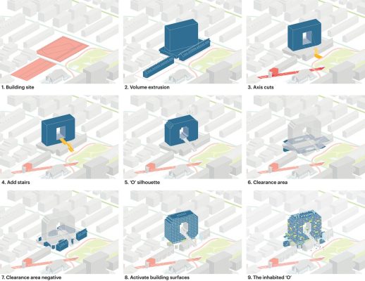 O Franklin Mitte, MVRDV Mannheim Building design