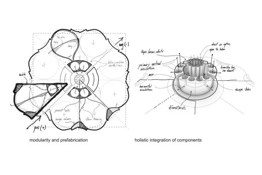 Urban Sequoia building for absorbing carbon by SOM