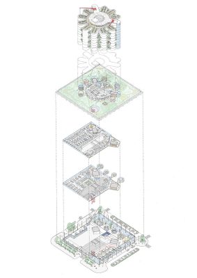 Wolfson Economics Prize 2021 Winner, Ab Rogers Living Systems