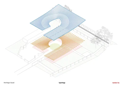 York Minster Centre of Excellence for Heritage Craft axo