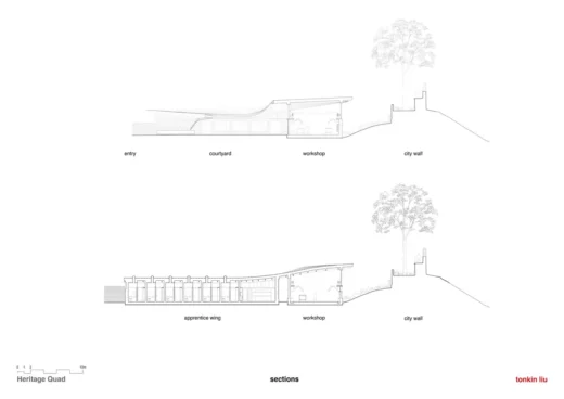 York Minster Centre of Excellence for Heritage Craft section