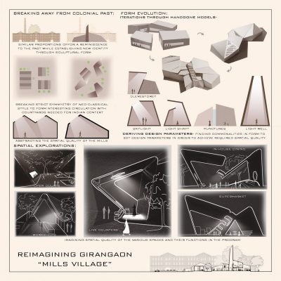 Archiol Design development competition 2021 Second Prize