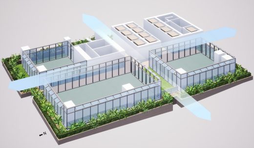 LWK + PARTNERS Zero energy building design