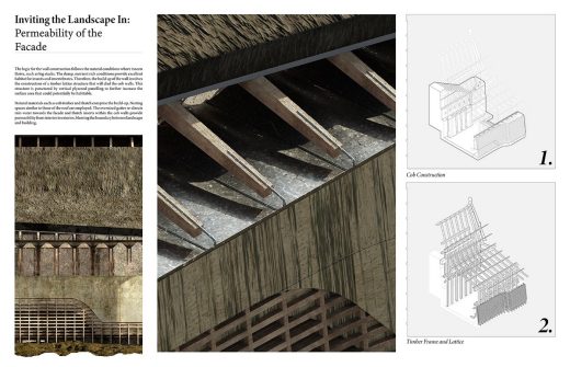 RIBA President's Medals 2021 Bronze Medal winner