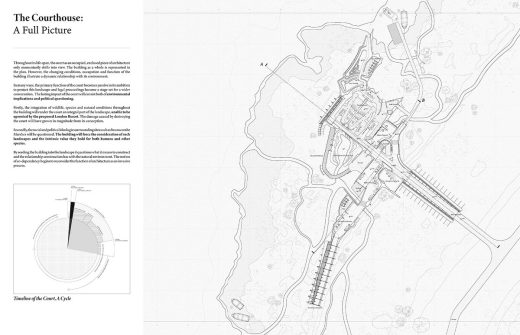 RIBA President's Medals 2021 Bronze Medal winner