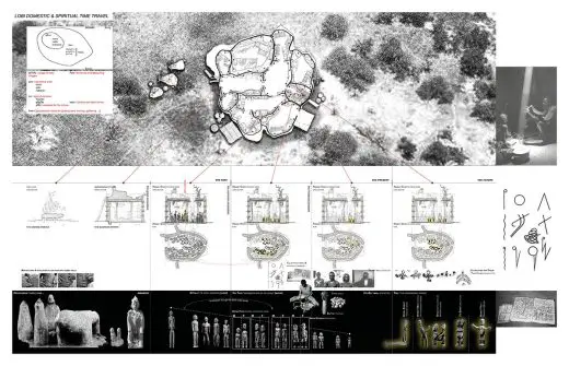 RIBA Presidents Medals 2021 Dissertation Medal winner Richard Aina