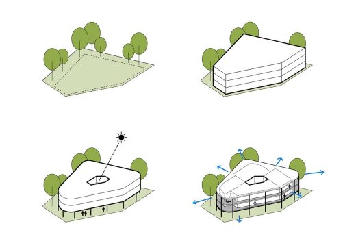 Chorzów housing concept design