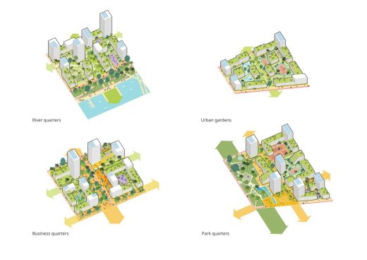 ZIL-South Moscow masterplan design by KCAP