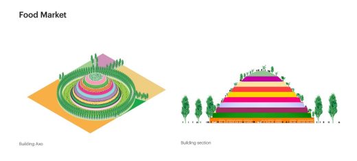 Gagarin Valley Armenia building design by MVRDV Architects